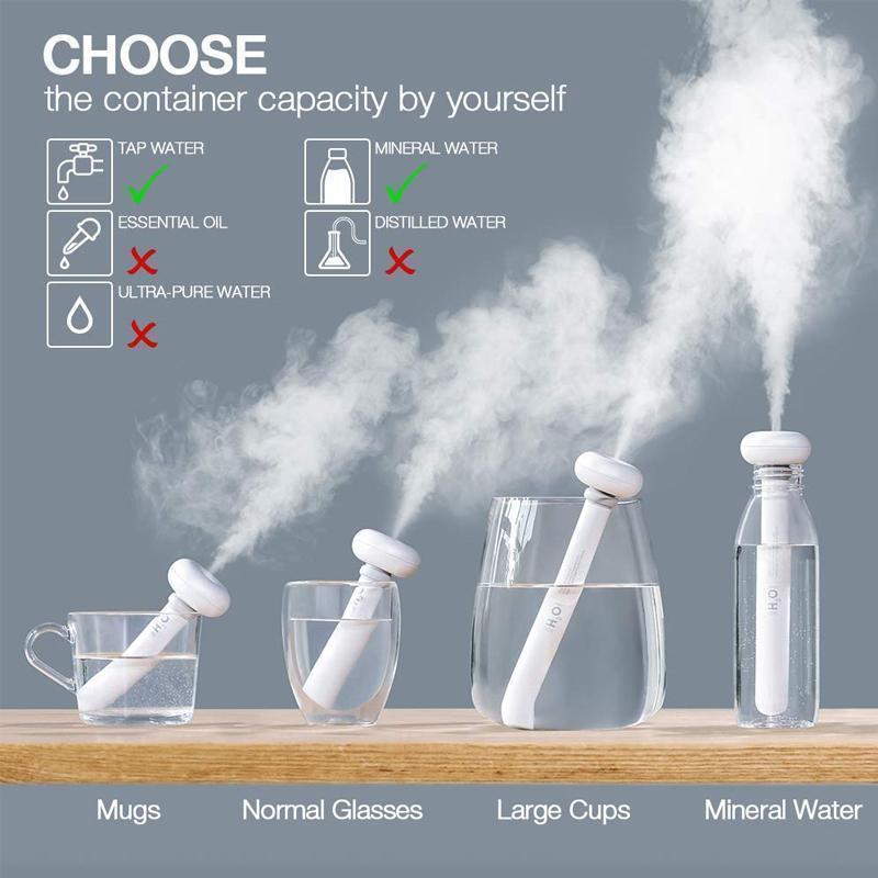 Portable Mini Water Bottle Caps Humidifier